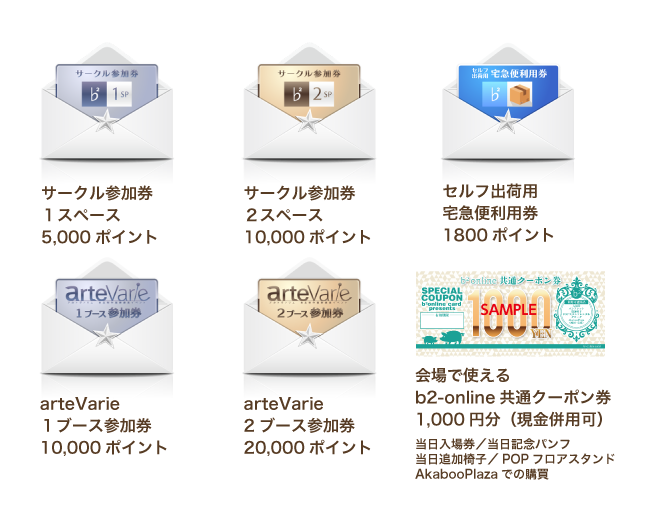 オリジナル交換賞品